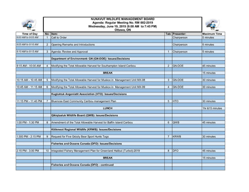 TAB1 NWMB Agenda RM 002 2019 ENG