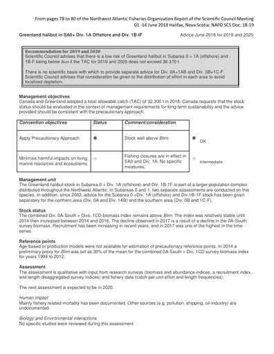 Tab 3C GHL NAFO SC Summary