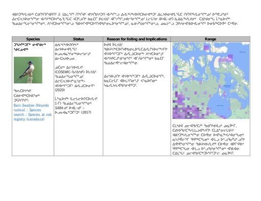 TAB2B ECCC Supporting Document Appendix A INUK